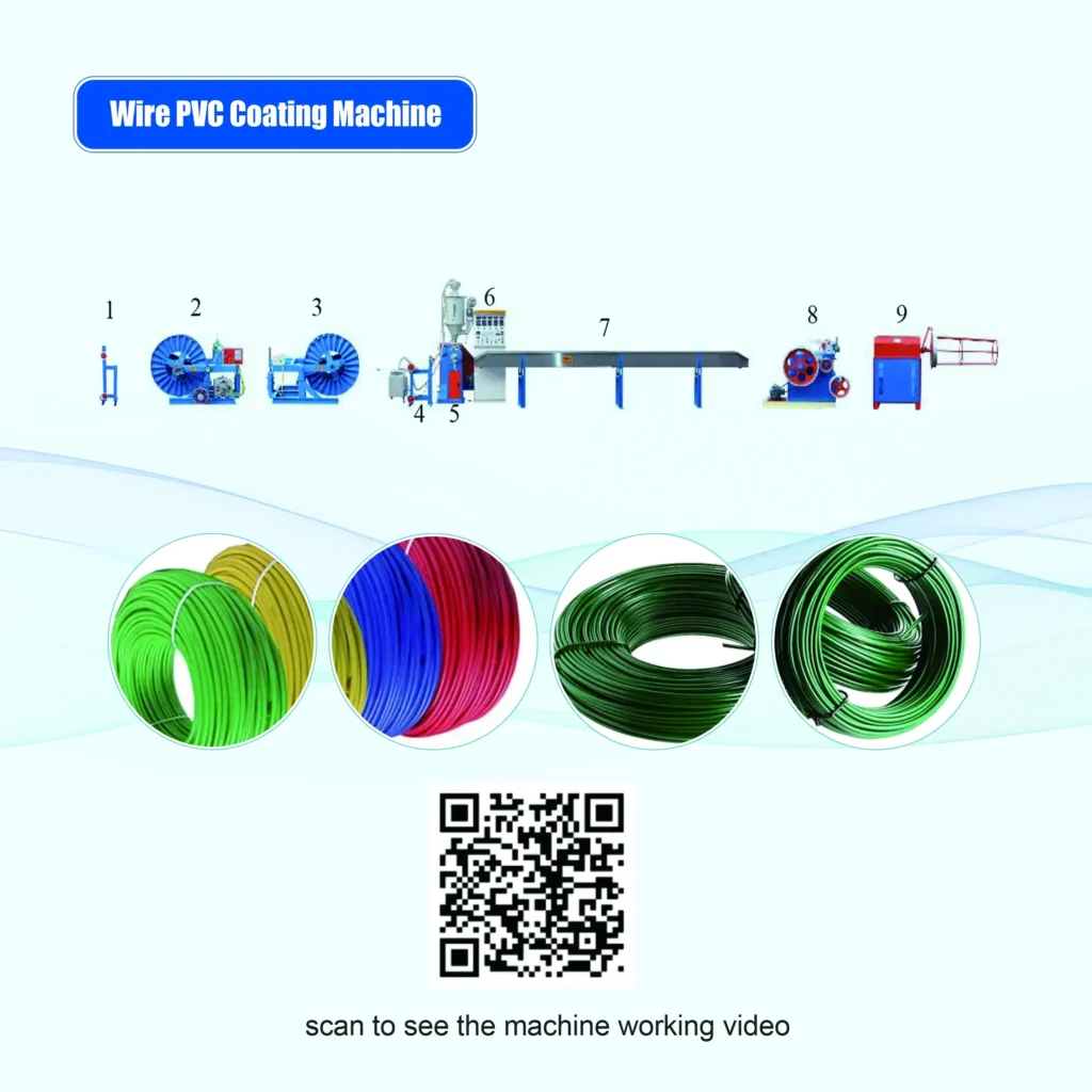 PVC Wire Coating Machine